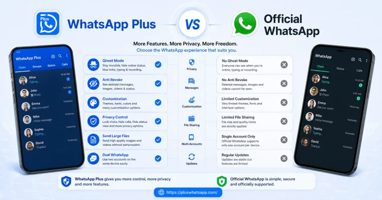 Whatsapp plus vs Official Whatsapp